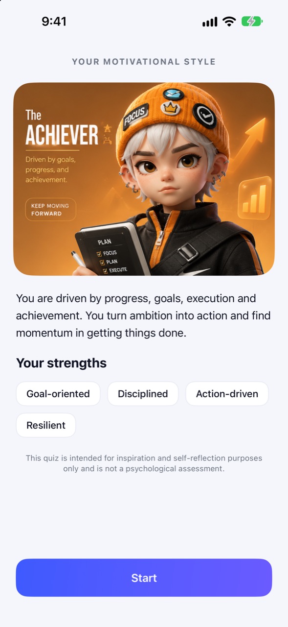 Your motivational style: The Achiever, with strengths